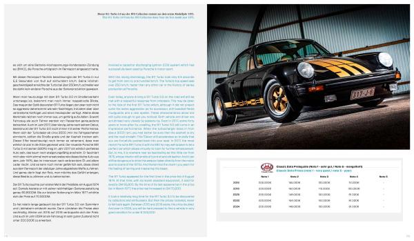 Porsche 911 G-Model „50 Years“ BEZNER-EDITION
